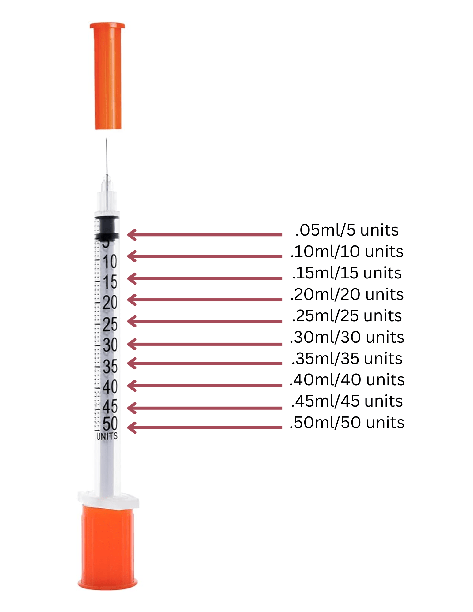 How To Inject GLP 1 Semaglutide Or Tirzepatide Love Your Body how-to-inject-glp-1-semaglutide-or-tirzepatide-love-your-body