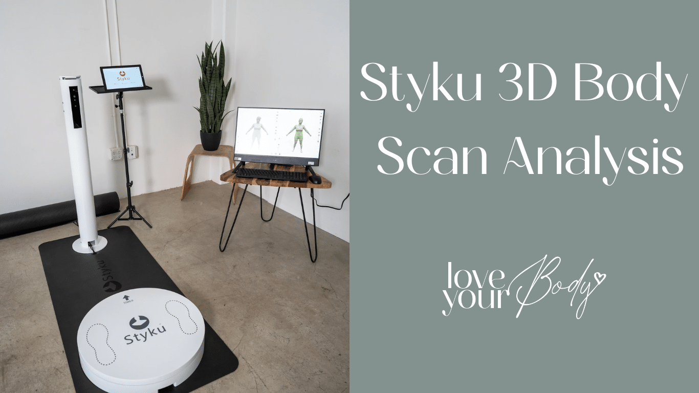 Kickstart Your Weight Loss Journey with Styku 3D Body Scan in Clearwater at Love Your Body Medical Spa